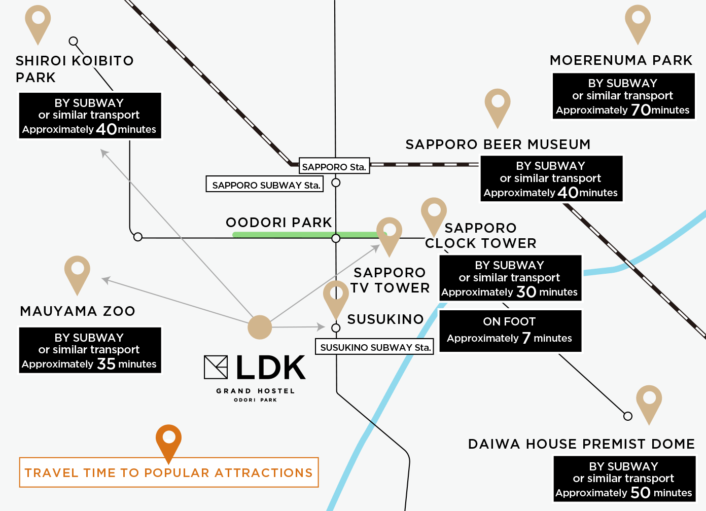 LDK