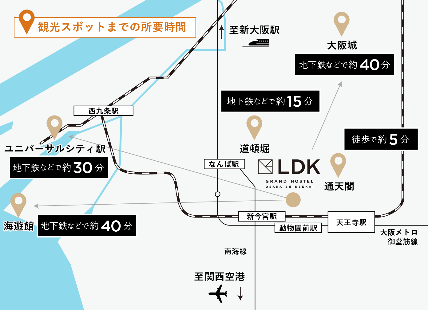 LDK