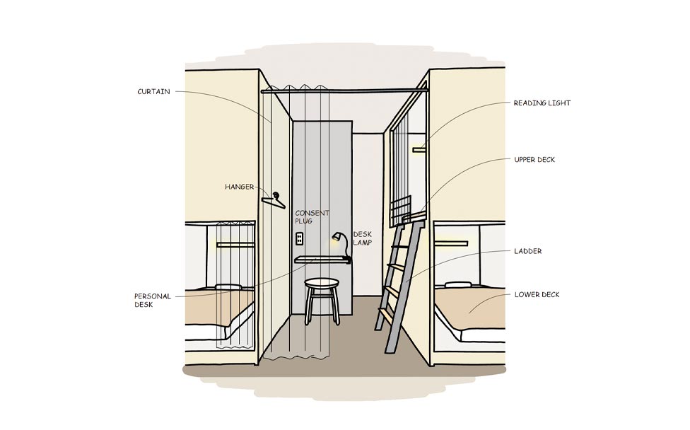 DORMITORY ROOMS